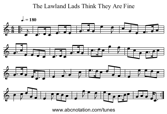 The Lawland Lads Think They Are Fine - staff notation