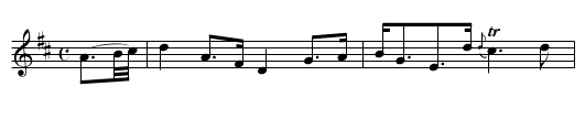 The Lillies of France. - staff notation