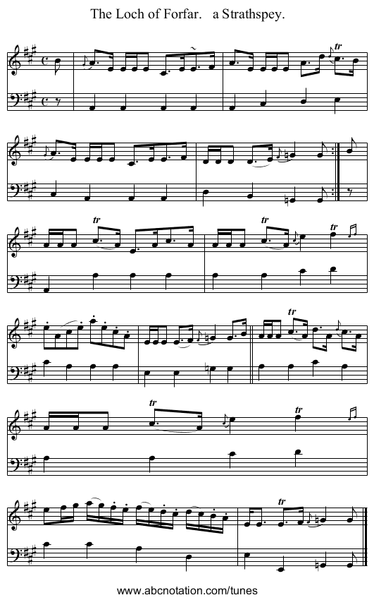 The Loch of Forfar. a Strathspey. - staff notation
