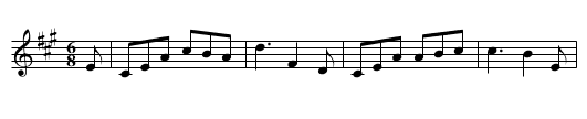 The Loch of Lumgair - staff notation