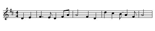 The Loch Tay Boat Song - staff notation