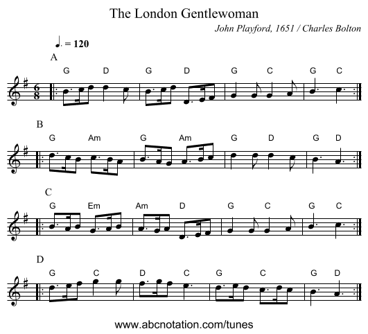 The London Gentlewoman - staff notation