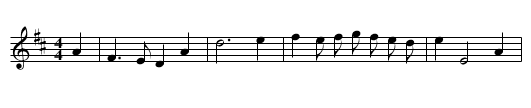 The Lord Phoppington - staff notation