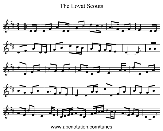 The Lovat Scouts - staff notation