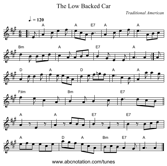 The Low Backed Car - staff notation