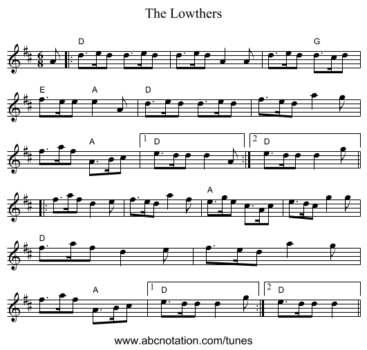 The Lowthers - staff notation