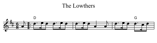 The Lowthers - staff notation