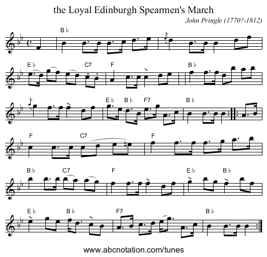 the Loyal Edinburgh Spearmen's March - staff notation
