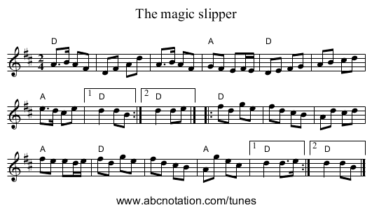 The magic slipper - staff notation