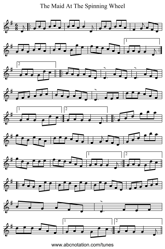 The Maid At The Spinning Wheel - staff notation