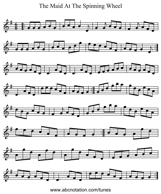 The Maid At The Spinning Wheel - staff notation