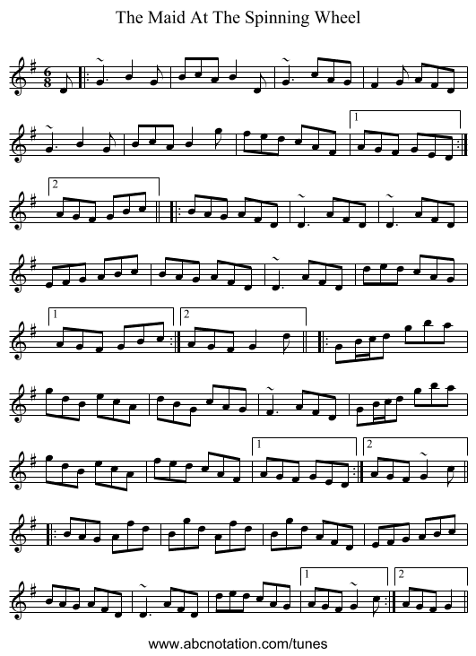 The Maid At The Spinning Wheel - staff notation
