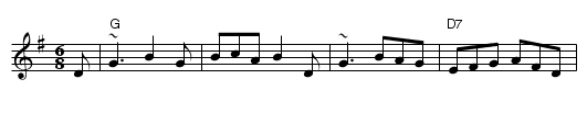 The Maid at the Spinning Wheel - staff notation