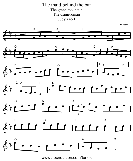 The maid behind the bar - staff notation