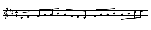 The Maid Behind the Bar - staff notation
