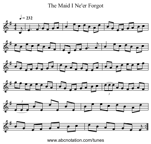 The Maid I Ne'er Forgot - staff notation