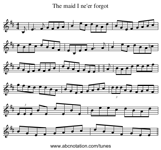 The maid I ne'er forgot - staff notation