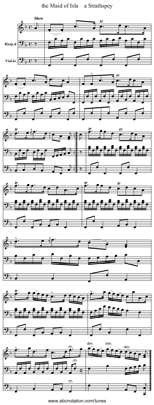 the Maid of Isla a Strathspey - staff notation
