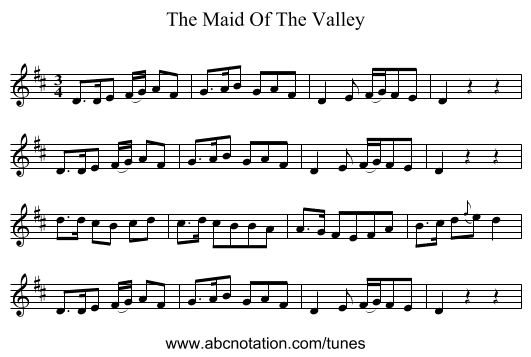 The Maid Of The Valley - staff notation