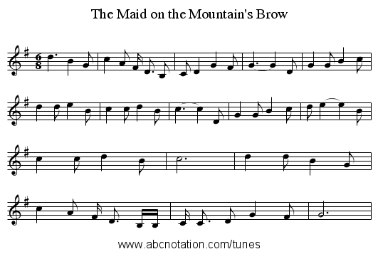 The Maid on the Mountain's Brow - staff notation