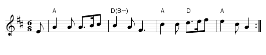 The Maid Peeped Out the Window - staff notation