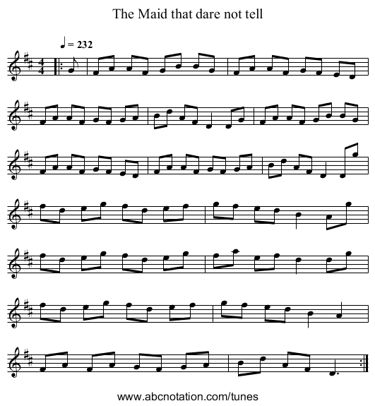 The Maid that dare not tell - staff notation