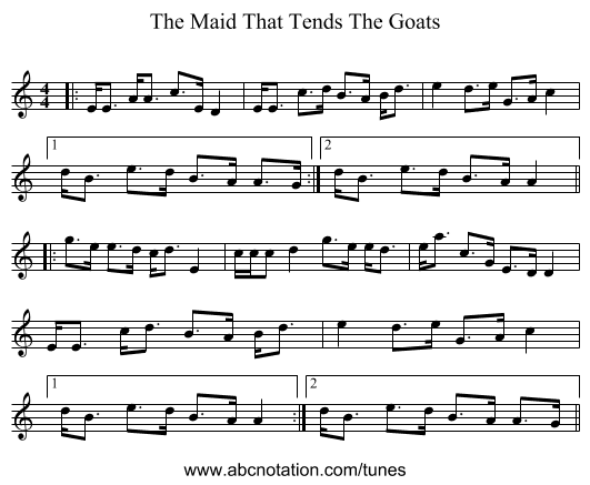 The Maid That Tends The Goats - staff notation