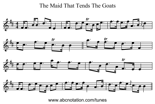 The Maid That Tends The Goats - staff notation
