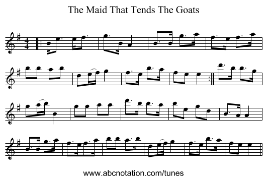 The Maid That Tends The Goats - staff notation
