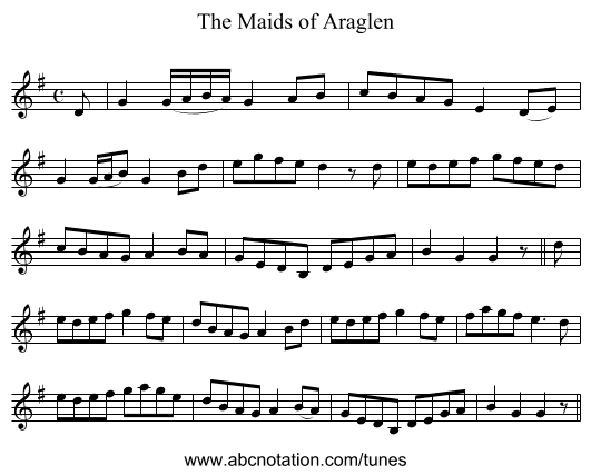 The Maids of Araglen - staff notation