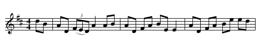The Maids of Kilmallock - staff notation