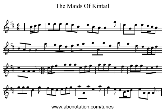 The Maids Of Kintail - staff notation