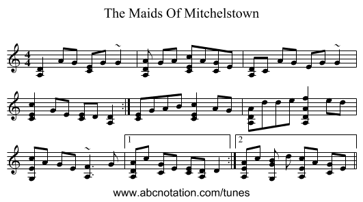 The Maids Of Mitchelstown - staff notation