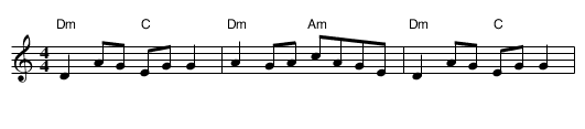 The Maids of Mitchelstown - staff notation