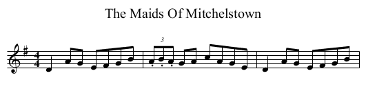 The Maids Of Mitchelstown - staff notation