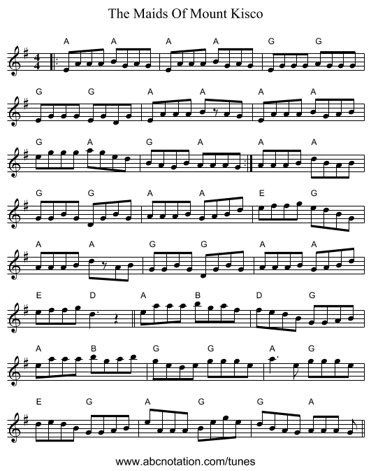 The Maids Of Mount Kisco - staff notation