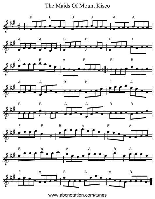 The Maids Of Mount Kisco - staff notation