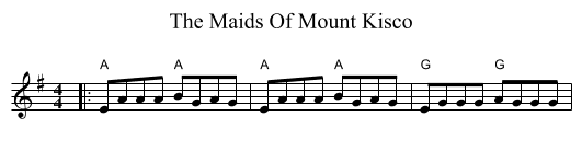The Maids Of Mount Kisco - staff notation