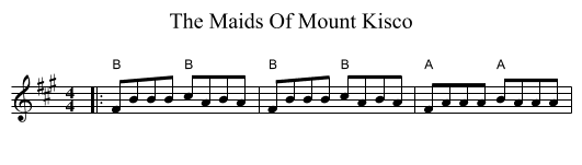 The Maids Of Mount Kisco - staff notation