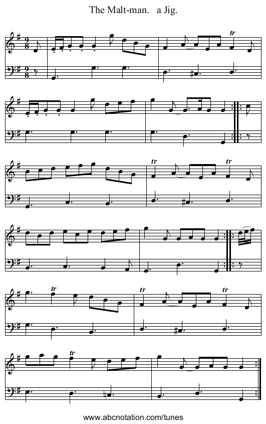 The Malt-man.   a Jig. - staff notation