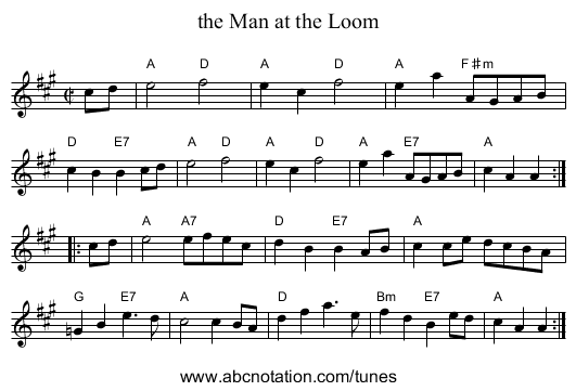 the Man at the Loom - staff notation