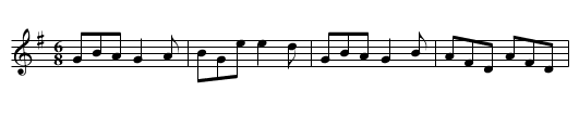The Man who died and rose again - staff notation