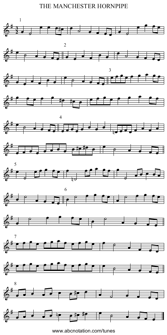 THE MANCHESTER HORNPIPE - staff notation