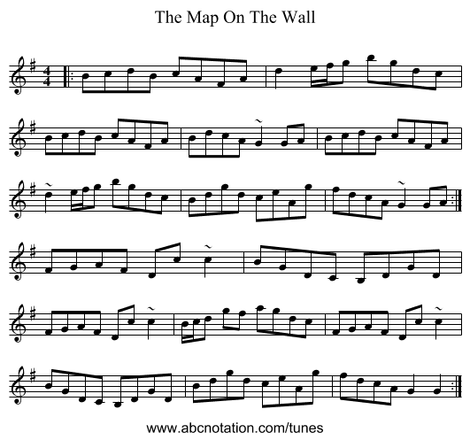 The Map On The Wall - staff notation