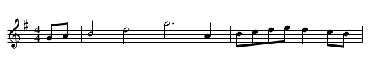 The March in Scipio - staff notation