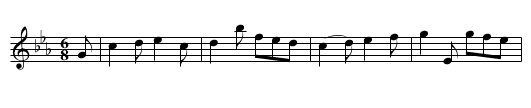 the Marchioness of Huntly's Favorite Jig - staff notation