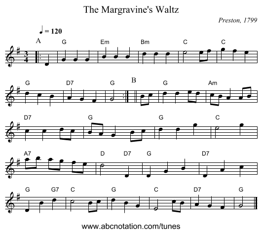 The Margravine's Waltz - staff notation