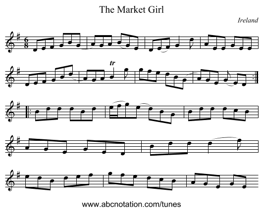 The Market Girl - staff notation