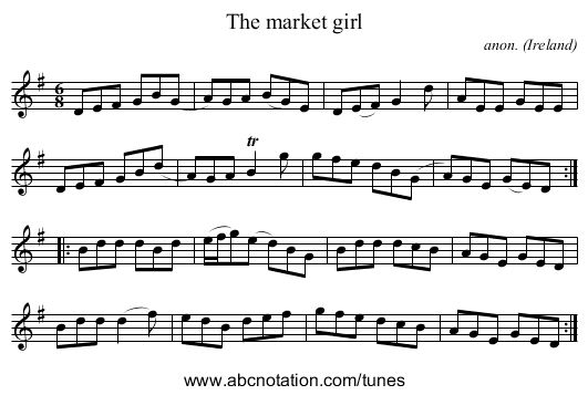 The market girl - staff notation
