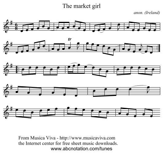 The market girl - staff notation
